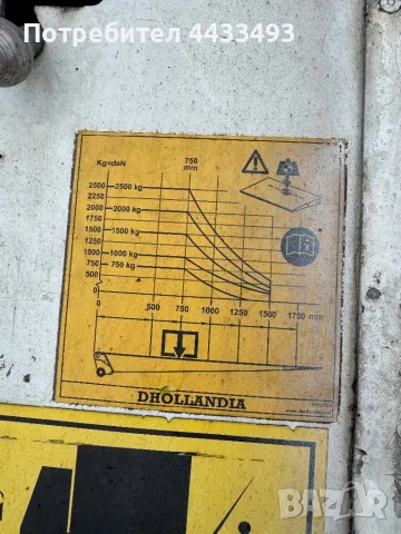 Алуминиева Каросерия с Падащ Борд от Iveco Daily , снимка 12 - Части - 49742831