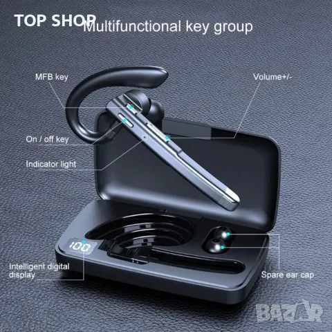 Bluetooth бизнес слушалка YYK-520 с кутия за заряд, снимка 5 - Слушалки, hands-free - 48765187