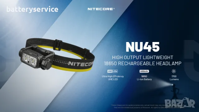 Челник Nitecore NU45, снимка 5 - Къмпинг осветление - 47714535