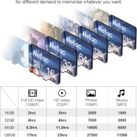 Netac 128GB MicroSDHC карта с памет, Micro SD карта 100/50MB/s,4K UHS-I, C10, U3, A1, V30, снимка 6 - Карти памет - 41854086