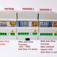 Плазма  ЦПУ CNC  THC Регулатор на височината на плазмена горелка, снимка 10 - Други машини и части - 35467364