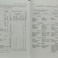 Българският военноморски флот през Отечествената война 1944-1945 Георги Антонов, снимка 7 - Други - 40641118