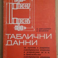 Таблични данни за пускови и защитни електрически апарати и устройства за н.н. и автомобилни апарати , снимка 1 - Специализирана литература - 42692107