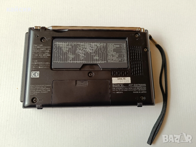 Радио Sony ICF-SW7600G + кожен калъф ! , снимка 7 - Ресийвъри, усилватели, смесителни пултове - 53764090