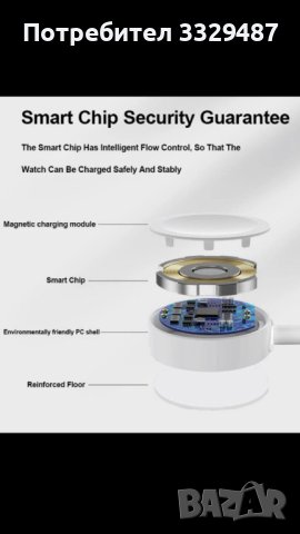 Ново Безжично бързо зарядно за часовник IWatch Apple Watch и клонинги, снимка 4 - Смарт часовници - 42028541