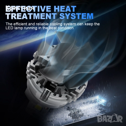 LED Крушки CANBUS – H7 / H4 / H1 / H11 / 9005 / 9006 – 6500K – Ултра ярки – 8x по-силни от халоген, снимка 3 - Аксесоари и консумативи - 52407502