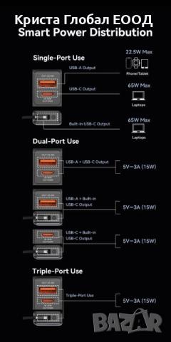 ⚡ Power Bank Vention FHYB0 — Преносима батерия 20000 mAh / 65W PD, снимка 6 - Външни батерии - 51708394