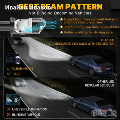 2бр. авто крушки H4 / LED CSP / 300W/ CANBUS, снимка 8 - Аксесоари и консумативи - 47819957