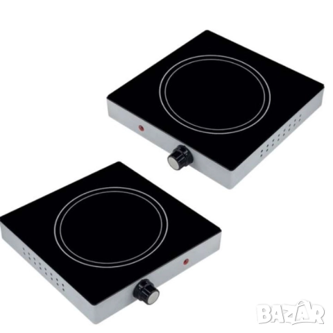 Котлон керамичен