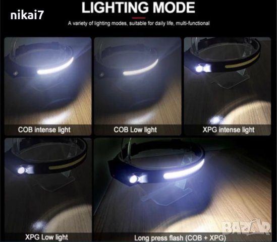 челник за глава LED лента акумулаторен фенер водоустойчив USB, снимка 4 - Къмпинг осветление - 42055150