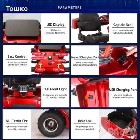 Четириколка електрическа за трудно подвижни хора EcoWay L30, снимка 7 - Инвалидни скутери - 41587688