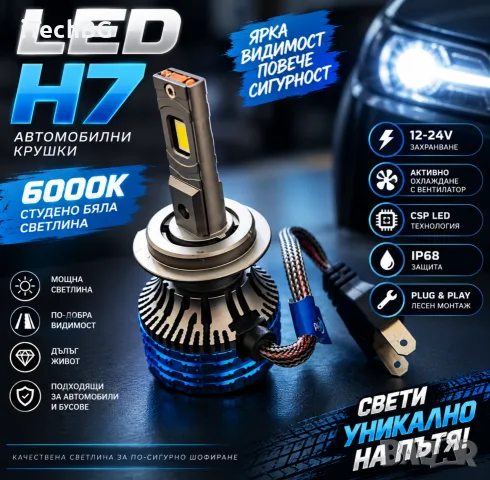 H7 LED 6000K – ПОСЛЕДЕН КОМПЛЕКТ! Отворени само за тест