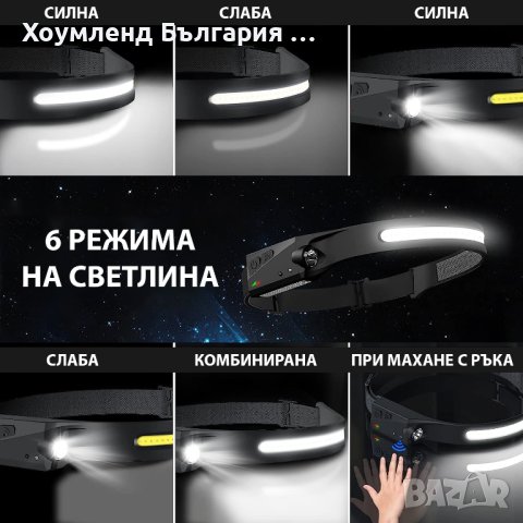 Супер мощен челник 350lum с 4 режима и сензор за движение, снимка 2 - Други стоки за дома - 41318978