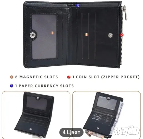 Портфейл с RFID защита , снимка 5 - Портфейли, портмонета - 48715043