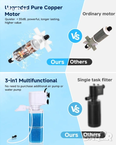 4-в-1 филтър за аквариум, многостепенна филтрация, регулируемо насищане с кислород/вълнообразуване, снимка 4 - Оборудване за аквариуми - 53732116