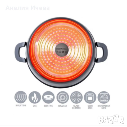 Комплект от 6 части висококачествени съдове за готвене Cheffinger, снимка 7 - Съдове за готвене - 51880521