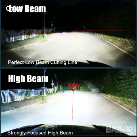 Крушки от висок клас  Н4 с лупи, снимка 11 - Аксесоари и консумативи - 52670915