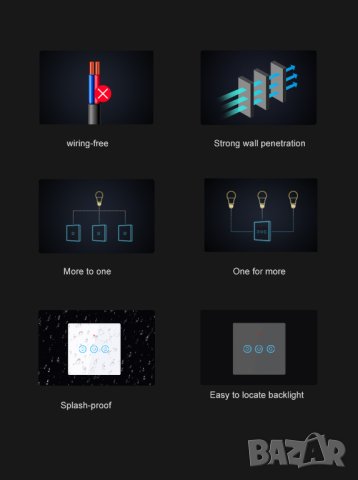 Двоен безжичен ключ на 433 MHz / бял, снимка 4 - Друга електроника - 41733593