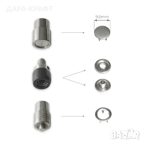 Матрици за бебешки копчета Чико 9,5мм - цяла капачка, снимка 2 - Други инструменти - 42365084