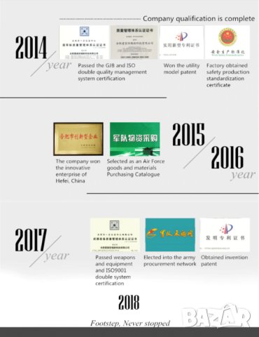 AntiRF EMR EMP WiFi BT 5G Екраниран Панталон с Метални Нишки EMF Защита от Електромагнитни Вълни ЕМП, снимка 12 - Други - 41373226