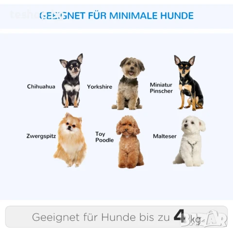 Количка/раница за куче/котка до 4 кг в син цвят транспортна, снимка 2 - За кучета - 51188207