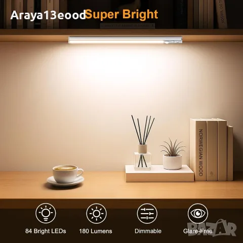 Gritin LED лампи за шкафове 2 броя – 26 см, сензор за движение, USB-C, снимка 2 - Лед осветление - 55974903