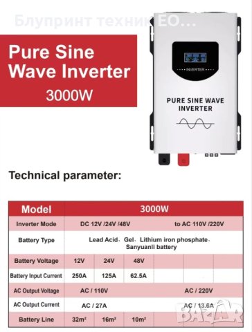 Инвертори HOULI 3000/6000W пълна синусоида 12V, 24V или 48V, снимка 9 - Друга електроника - 41868461