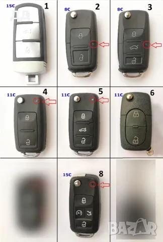 Ключ кутийка дистанционно за Фолксваген Volkswagen (Шкода Сеат)
