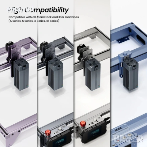МОДУЛ ATOMSTACK R30 2W и MR20 20W Fiber Laser лазер лазерно гравиране, снимка 11 - Други машини и части - 38698631