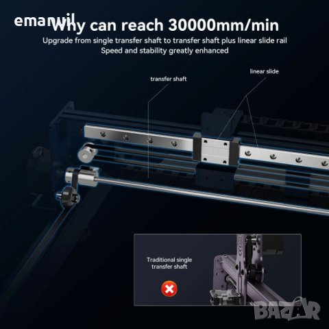 ATOMSTACK S40 48W Pro 3800лв. Max 5200лв. CNC лазер лазерно гравиране, снимка 8 - Други машини и части - 41591687