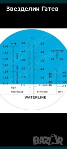 Рефрактометър,тестер за антифриз,измерва 5 вида течности, снимка 4 - Сервизни услуги - 39044230