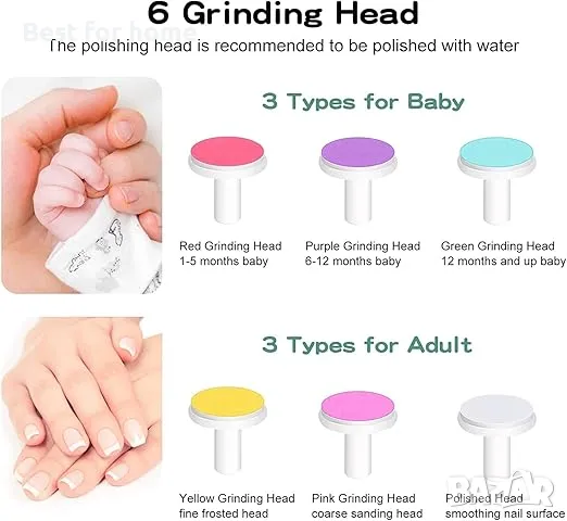  Електрическа бебешка пила за новородени, деца и възрастни 6 в 1 , снимка 2 - Други - 49514850