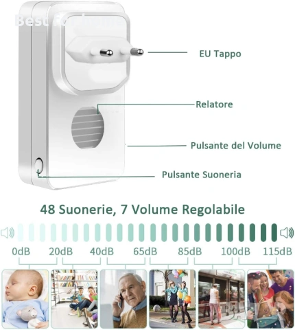 [Не се изисква батерия] Безжичен звънец YINXN Преносим външен безжичен звънец IP55 Водоустойчив, снимка 5 - Друга електроника - 53524495