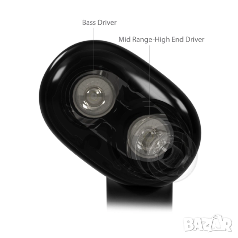 ⚡ Последни бройки! Безжични слушалки с двоен говорител ⚡, снимка 4 - Безжични слушалки - 52189467