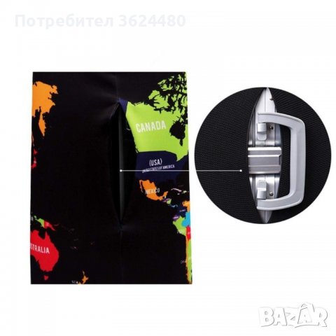 РАЗТЕГАТЕЛЕН КАЛЪФ ЗА КУФАР, снимка 7 - Други стоки за дома - 39959859