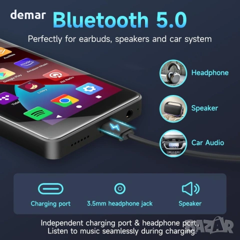 96GB MP3 и MP4 плейър, Android 14, 4-инчов IPS екран, Bluetooth и WiFi, снимка 3 - MP3 и MP4 плеъри - 53777278