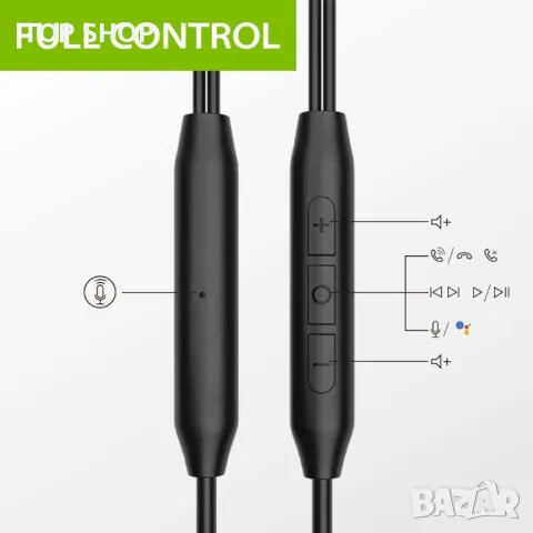 Avantree E171 Кабелни спортни слушалки с микрофон, устойчиви на изпотяване над ухото Слушалки за бяг, снимка 5 - Слушалки, hands-free - 48477016