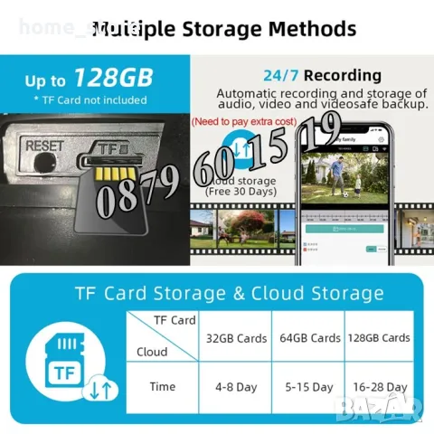 Безжична WiFi IP камера с 3 обектива 10MPx, нощно виждане, 360°, iCSee, снимка 11 - IP камери - 49693398