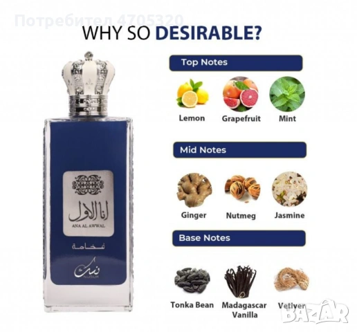 Парфюмна вода Nusuk Ana Al Awwal Blue – Луксозен аромат за мъже, 100 мл, снимка 4 - Мъжки парфюми - 53115119