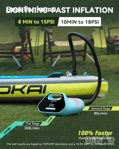 TOPUMP 7800mAh акумулаторна въздушна помпа за SUP , снимка 3 - Друга електроника - 50534593