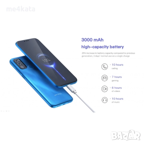 Смартфон IPRO Y100 – 6" IPS Дисплей, Android 11, 1GB RAM, 32GB ROM, снимка 6 - Друга електроника - 52733493