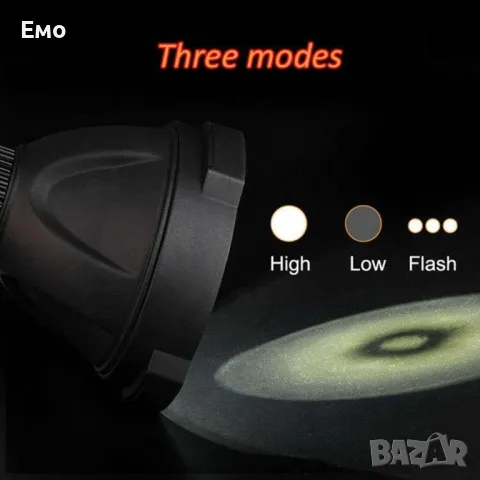 Прожектор за далечно осветяване FL80, снимка 10 - Къмпинг осветление - 47934773