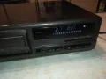 TECHNICS SL-PG580A CD PLAYER 0411241553, снимка 8