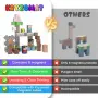 Magnetic Blocks 100 части приключенски сет Kryzomat, снимка 7