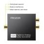PROZOR 192KHz Digital to Analog Audio Converter – SPDIF / Toslink към RCA и 3.5 mm DAC, снимка 6