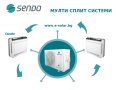 Инверторен климатик SENDO AEGEAN, снимка 18