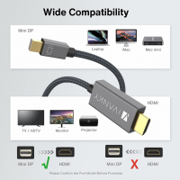 iVanky Mini DisplayPort към HDMI кабел 2 m Thunderbolt към HDMI кабел, снимка 2 - Кабели и адаптери - 36154683