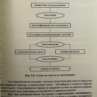 Основи на социалната медицина, снимка 6 - Специализирана литература - 41451403