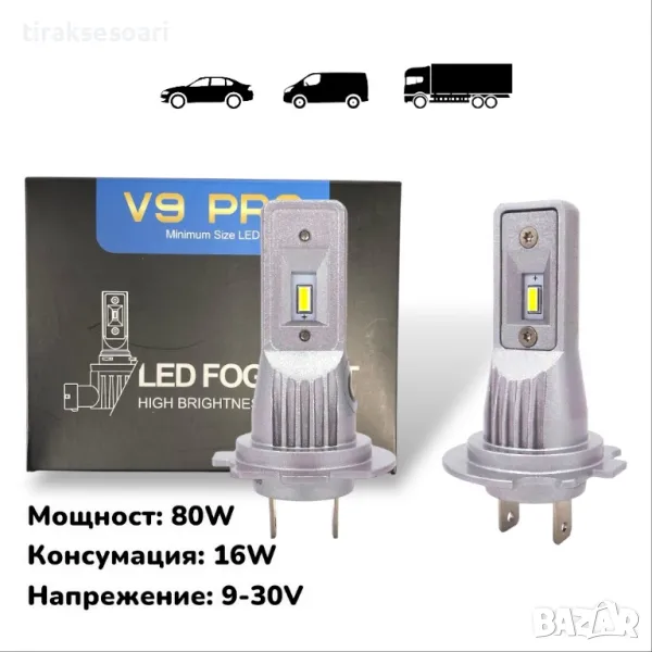 160W LED Крушки H7 за директен монтаж без вентилатор за коли и камиони, снимка 1