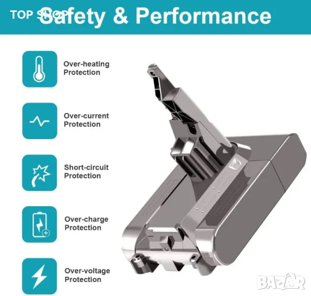 Комплект батерия и филтри за Dyson V7 5000mAh 21,6V литиева V7, снимка 1